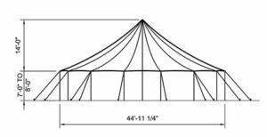1pole Sail Tent Dimensions