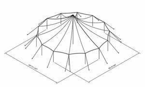 1pole Sail Tent Dimensions1