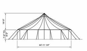 2pole Sail Tent Dimensions